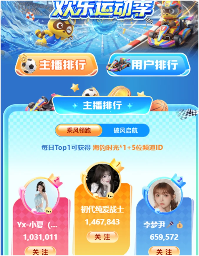 250万血拼无术哥,新晋神豪为她抢ID!