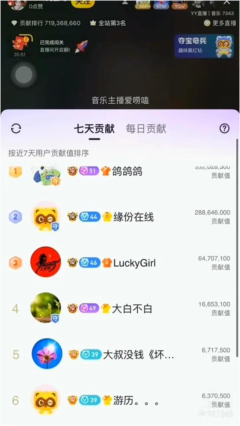 神豪刷疯了,满屏全是帝王套特效!