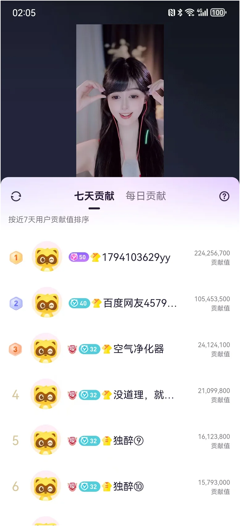 yy哥狠透了，紫61万周榜震惊全YY！