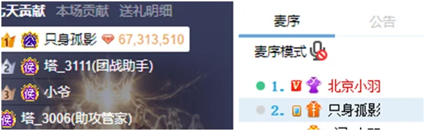 神豪孤影哥豪刷力挺,她晋升俊美一姐!