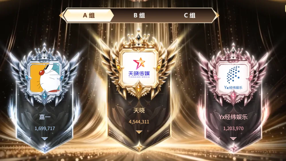 嘉一公会在A组表现亮眼！