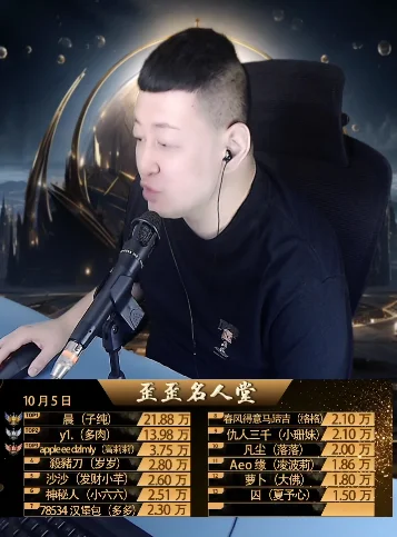 国庆期间停播主播太多,大森表示没新闻