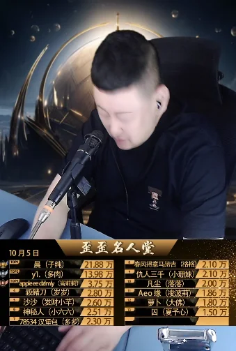 大森谈很多主播国庆休息,晚上都不热闹了