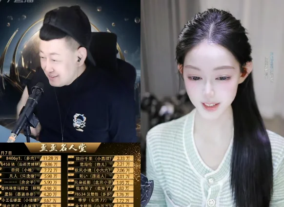大森给自己规定,三个月收一百万礼物