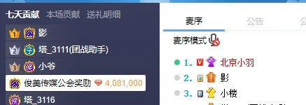 拿下上万公会奖励,当家花旦,名不虚传!