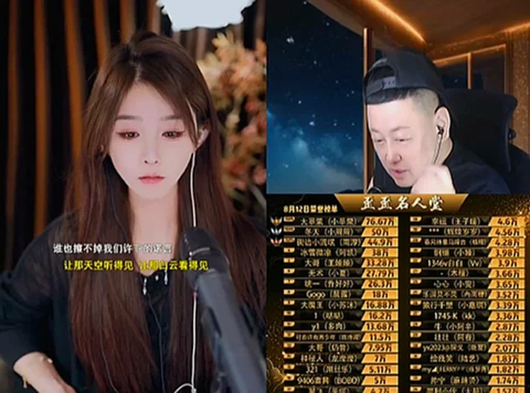 天晓霸占收入榜,惊呆了全YY!
