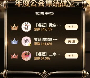 微凉扛旗睿廷，功勋主播排第一名！