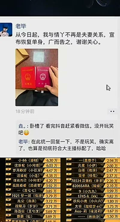 老毕要学阿哲违约？离婚是套路？