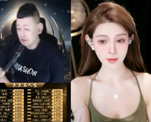 大森谈YY神豪多,自己的榜单就高