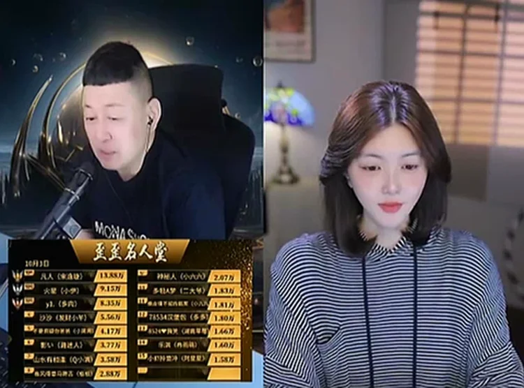 冕家消费能力太强,王冕散票全YY第一!